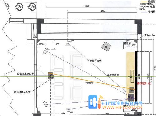 某家庭影院布線案例（圖片可點擊放大）